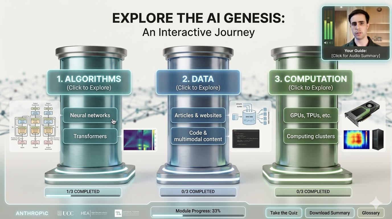 Anthropic AI module turned into an interactive way of learning