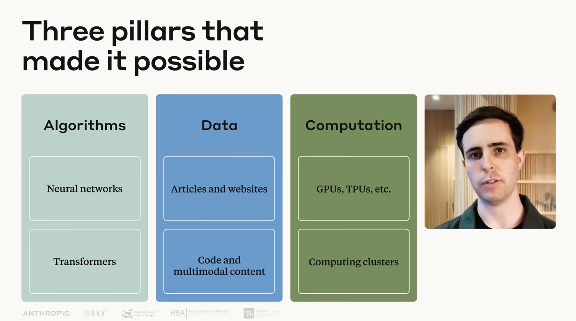 Anthropic AI video screenshot- The 3 pillars that made it possible